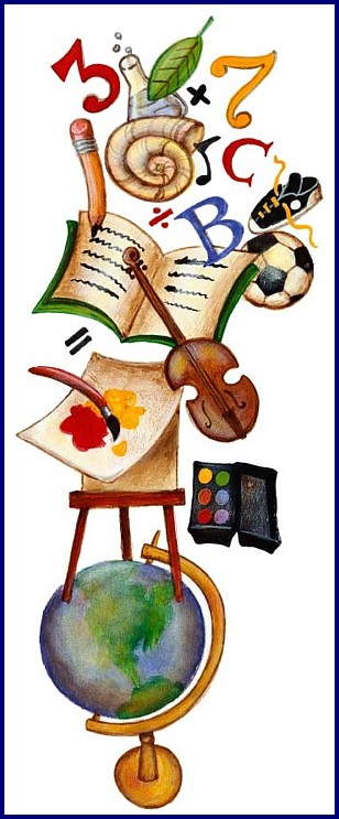 Science, Math, History, Geography, Art, Music, Sport